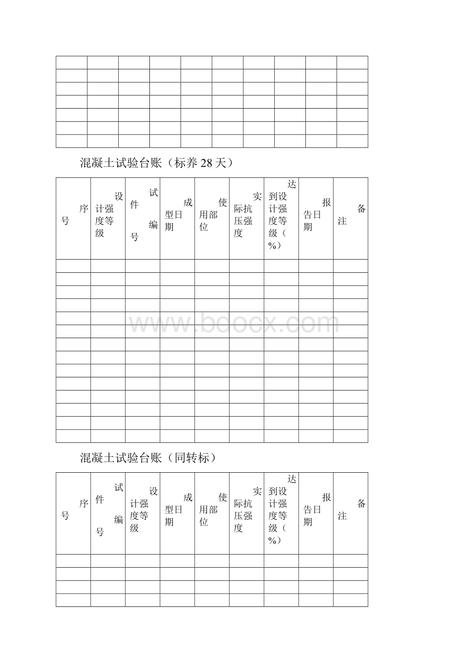 混凝土试验台账.docx_第3页