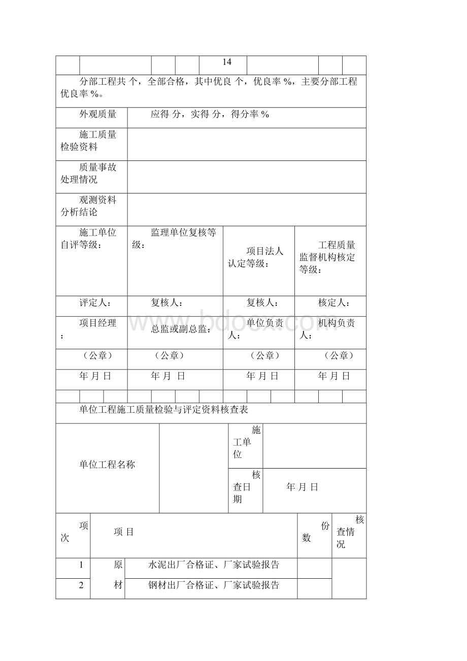 水利部评定重要表格.docx_第3页