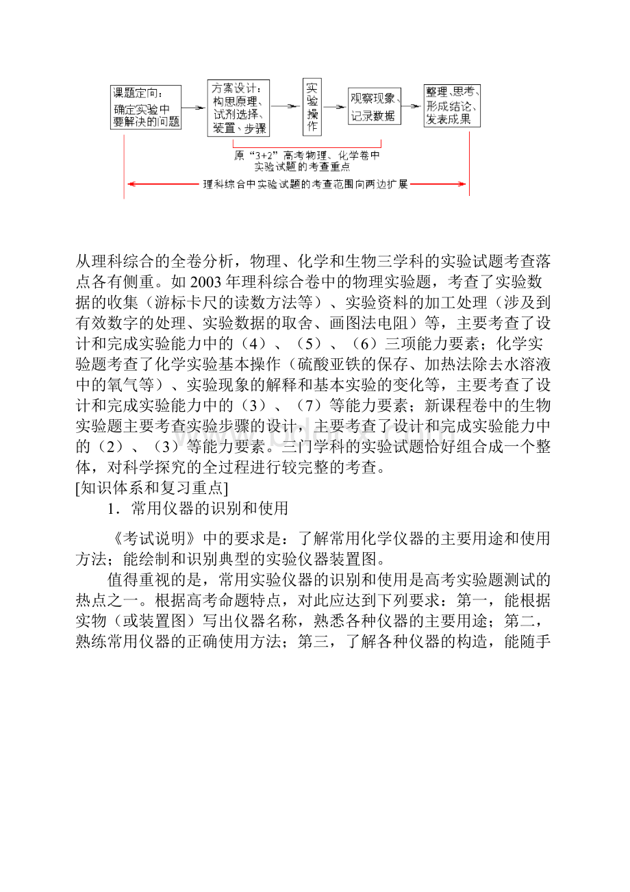 专题五化学实验与科学探究.docx_第2页