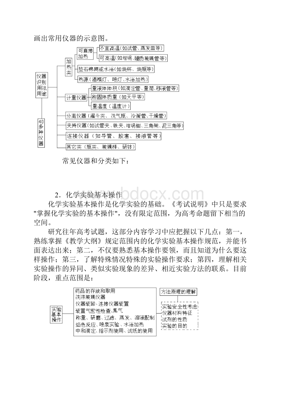 专题五化学实验与科学探究.docx_第3页