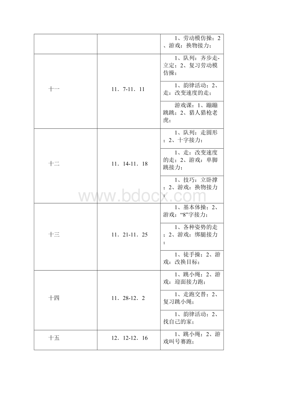 二年级体育教案全册.docx_第3页