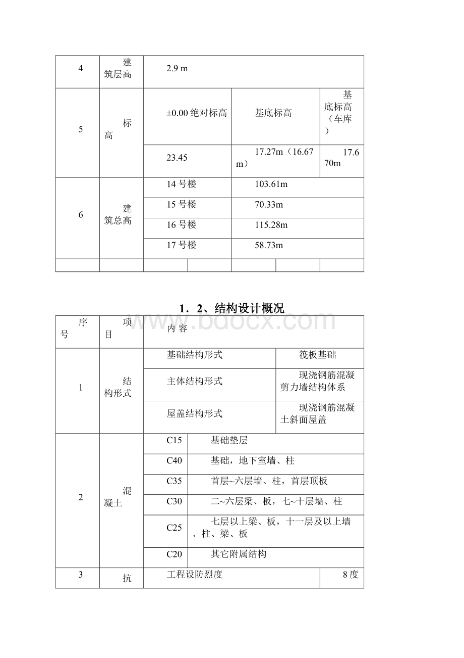 安全防护施工方案.docx_第2页