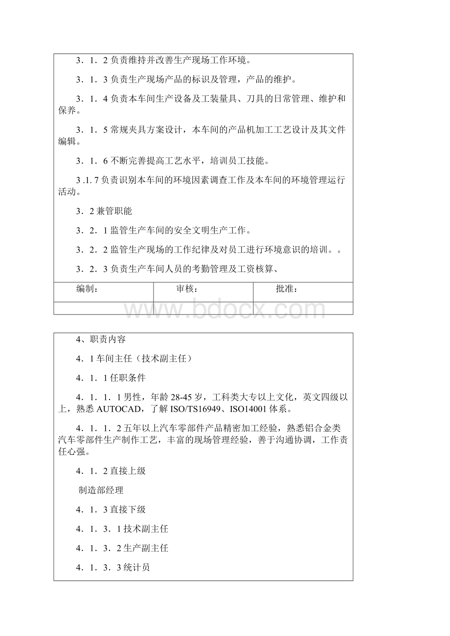 精密加工车间职责说明书R.docx_第3页