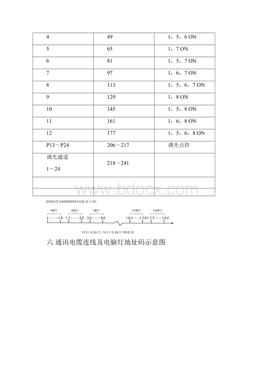 240说明书.docx_第3页