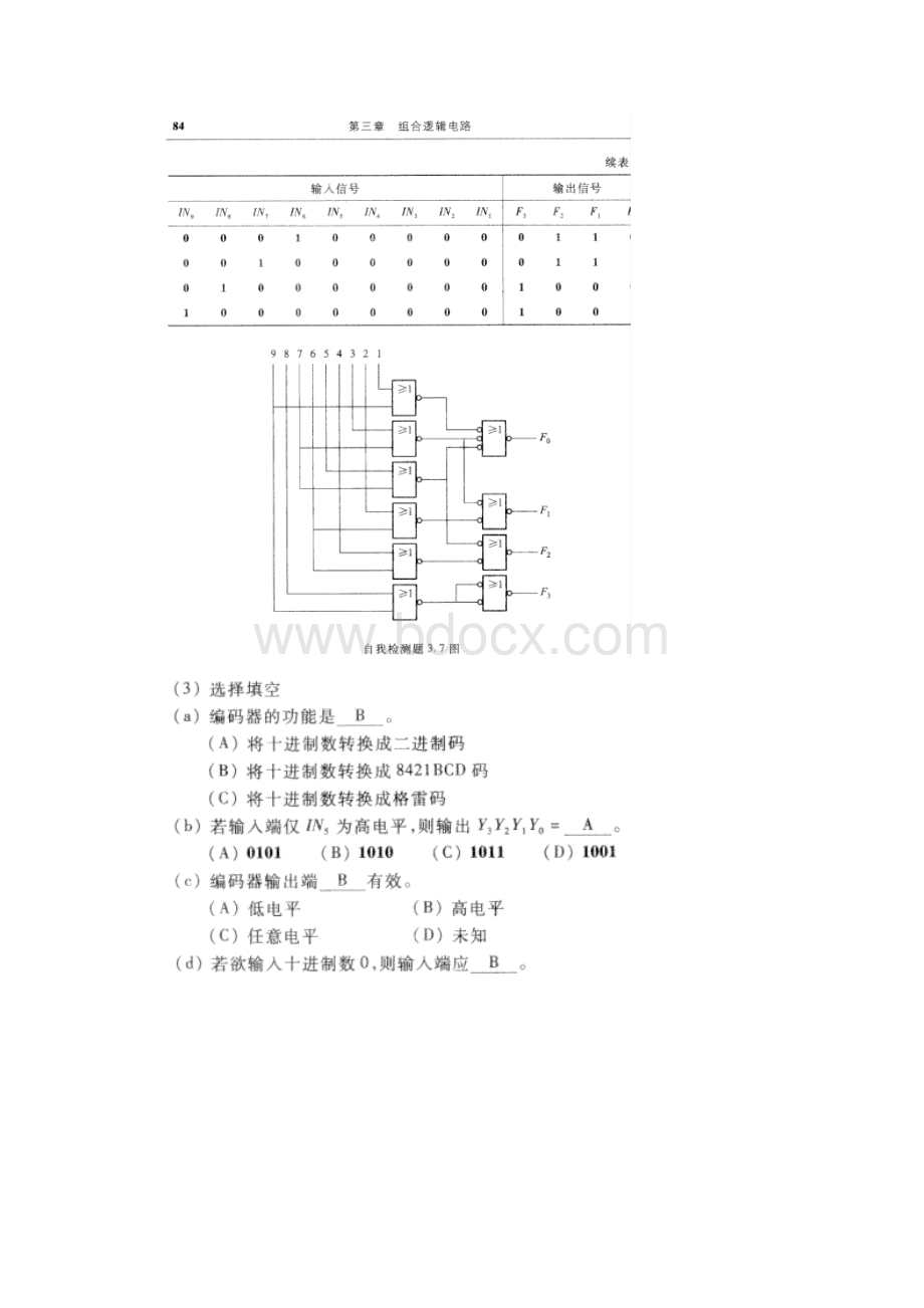 数字逻辑第3章作业.docx_第2页