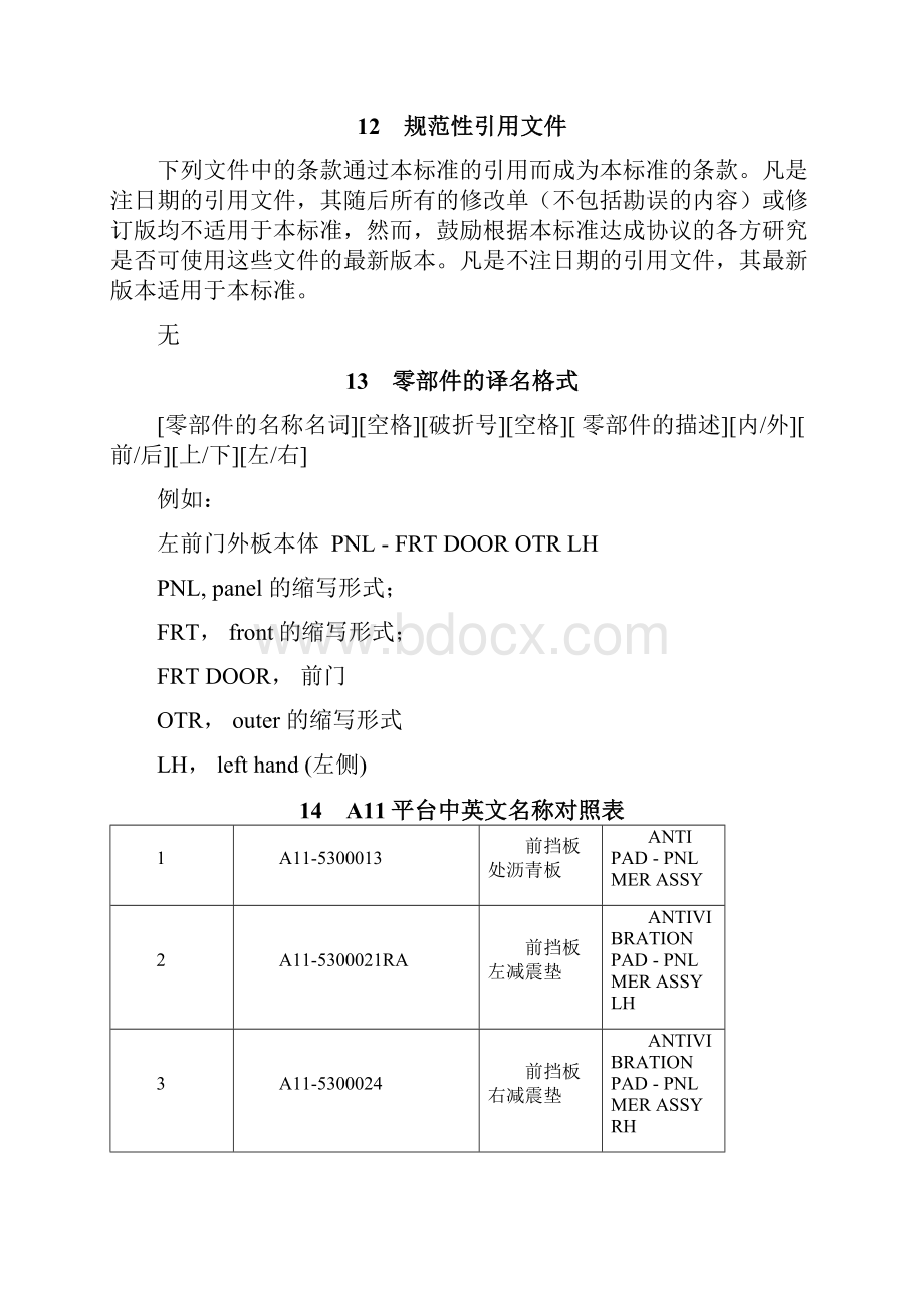 汽车零部件名称英文译名.docx_第2页