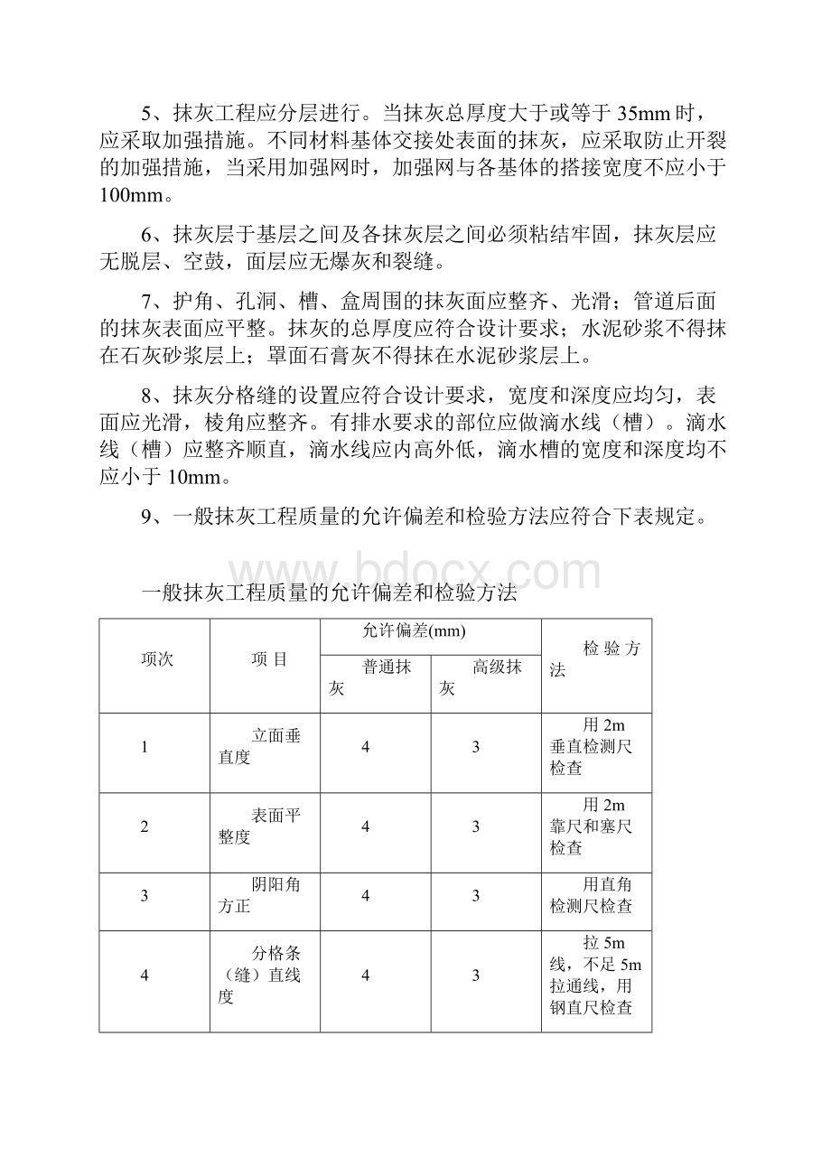 建筑装饰装修工程监理措施.docx_第3页