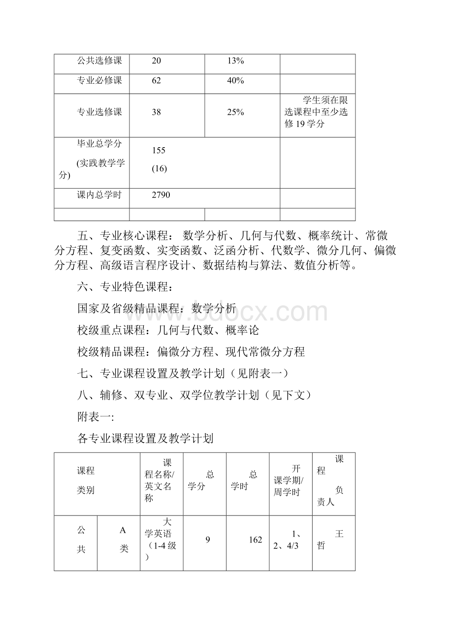 数学与计算科学学院各专业培养方案.docx_第2页