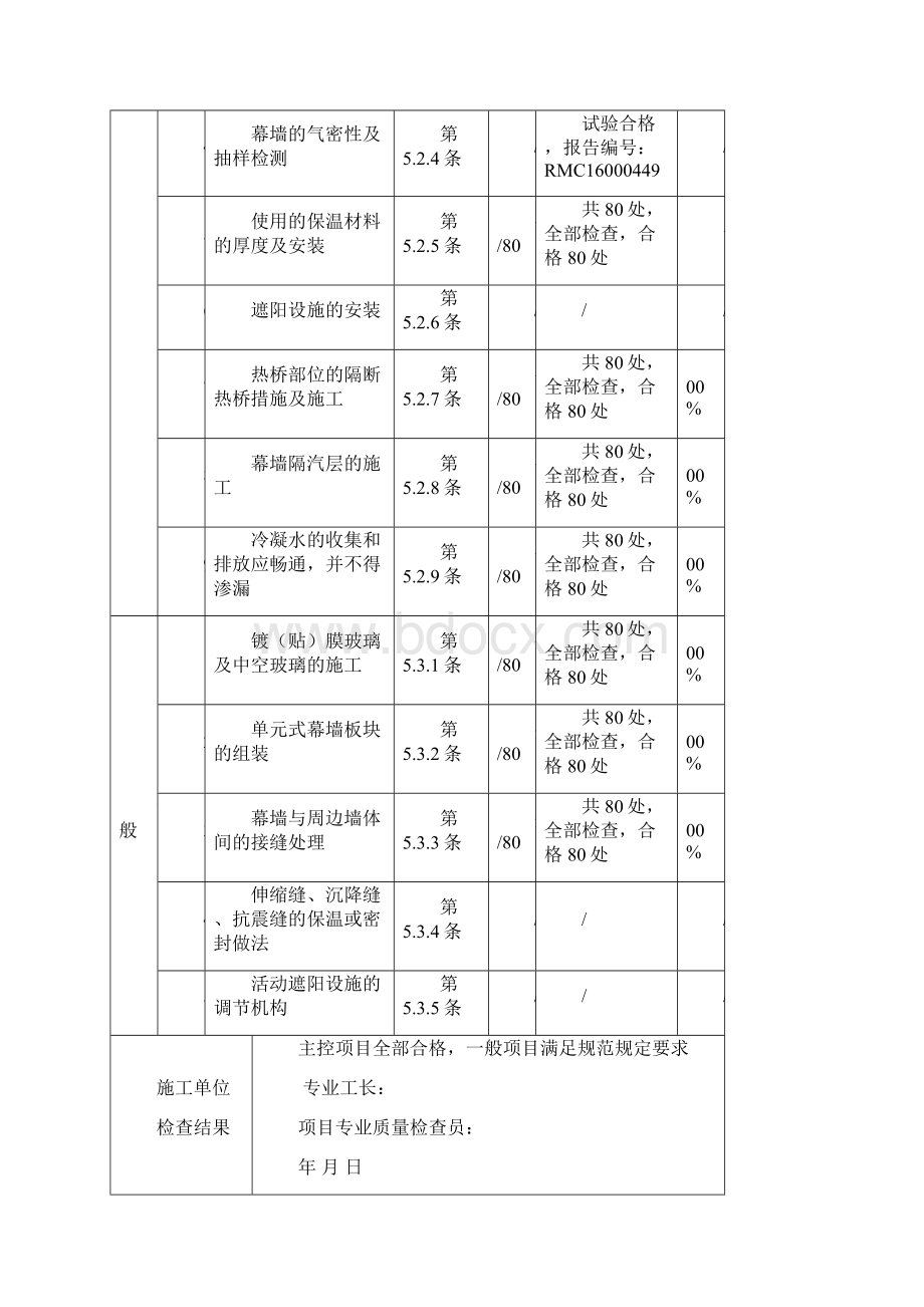 幕墙节能检验批质量验收记录完整.docx_第3页