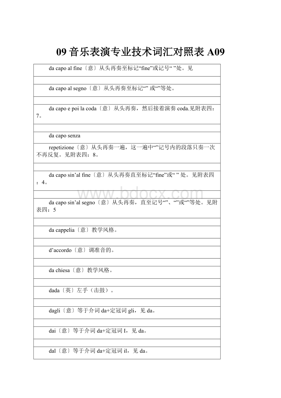 09音乐表演专业技术词汇对照表A09.docx_第1页