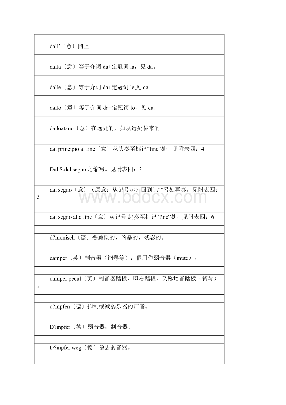 09音乐表演专业技术词汇对照表A09.docx_第2页