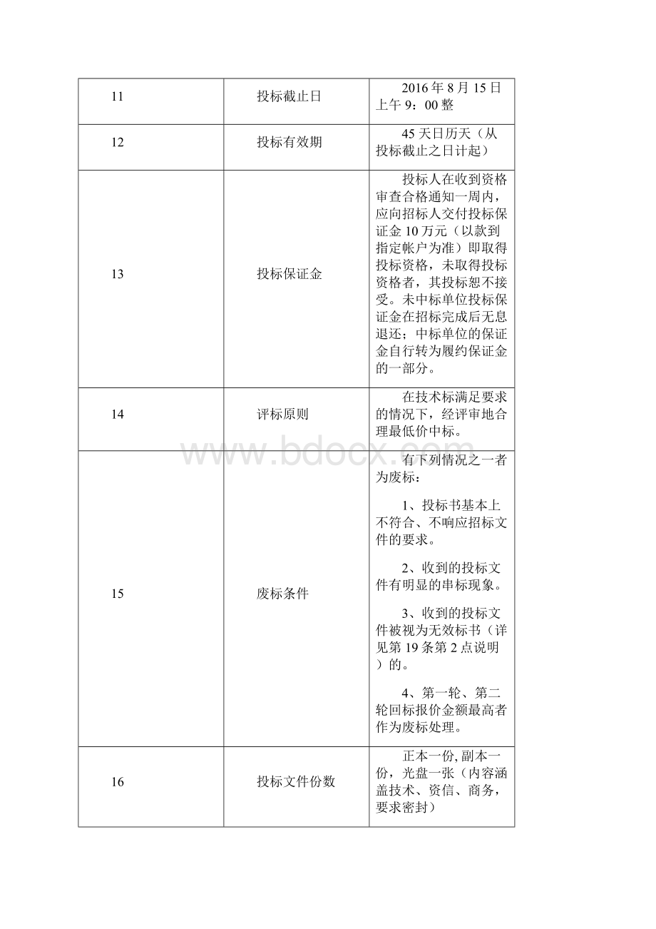 工业厂房招标文件.docx_第3页