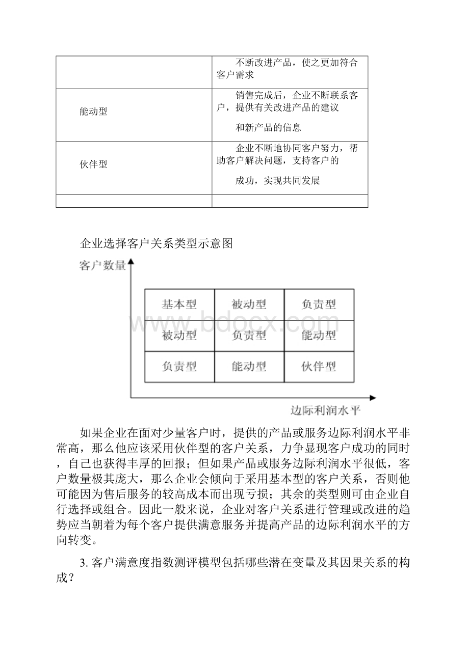 客户关系管理简答整理.docx_第2页