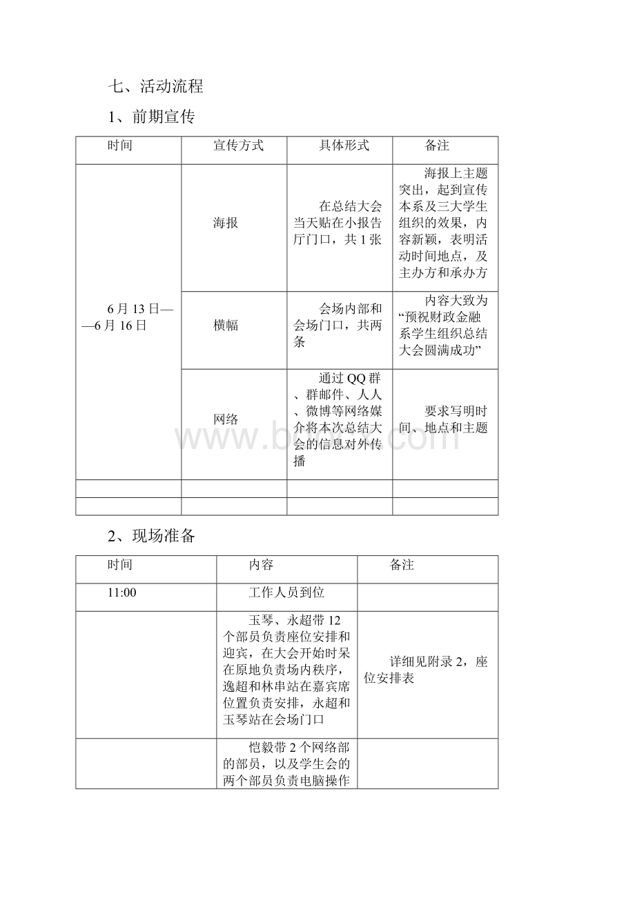 某大学学生组织年度总结大会活动策划方案.docx_第3页