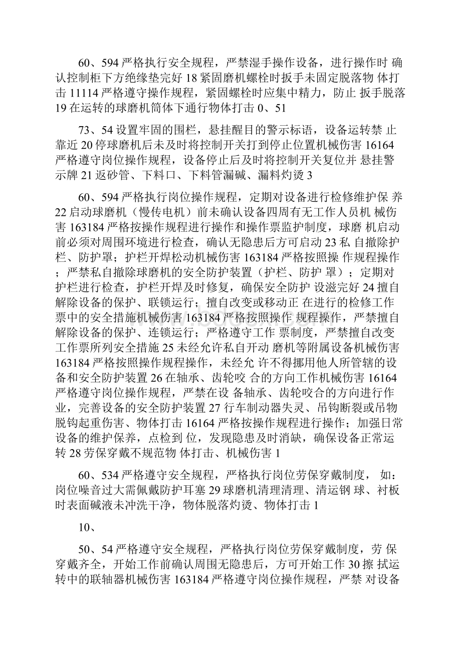 氧化铝行业危险源辨识评价一览表.docx_第3页