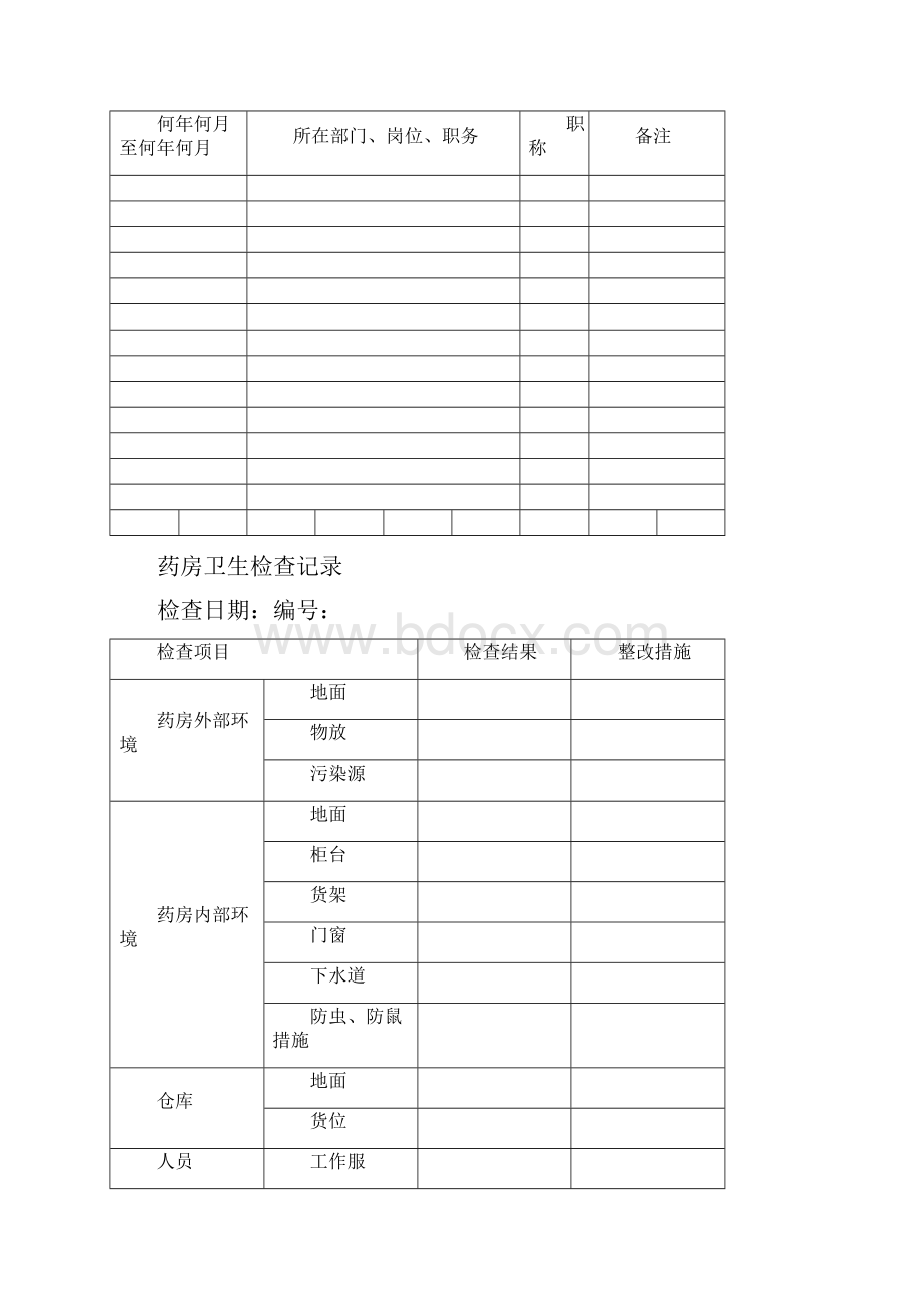 医疗药品零售药房认证各类表格.docx_第2页