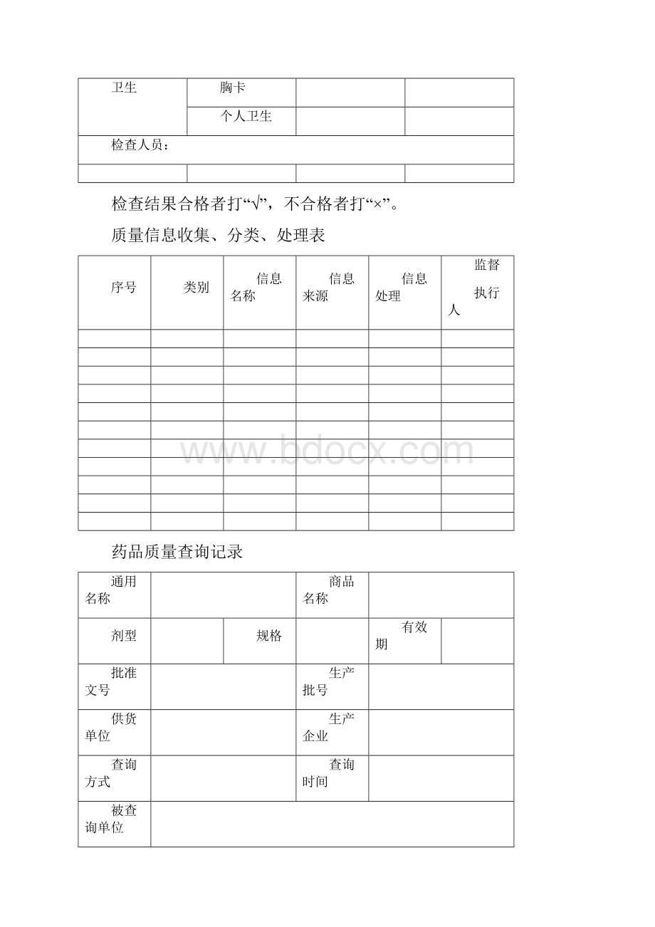 医疗药品零售药房认证各类表格.docx_第3页