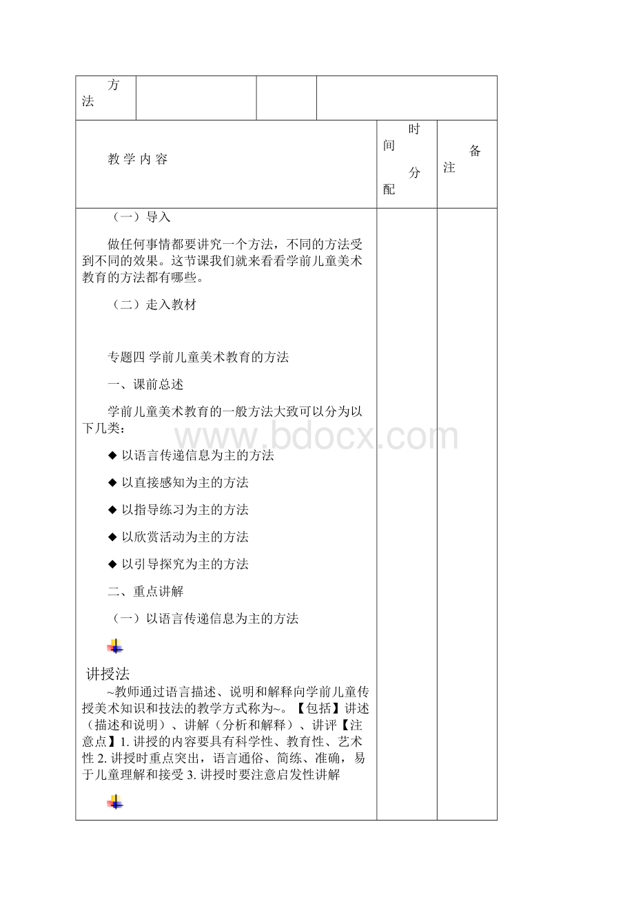 第4周教案 专题四学前儿童美术教育的方法.docx_第2页