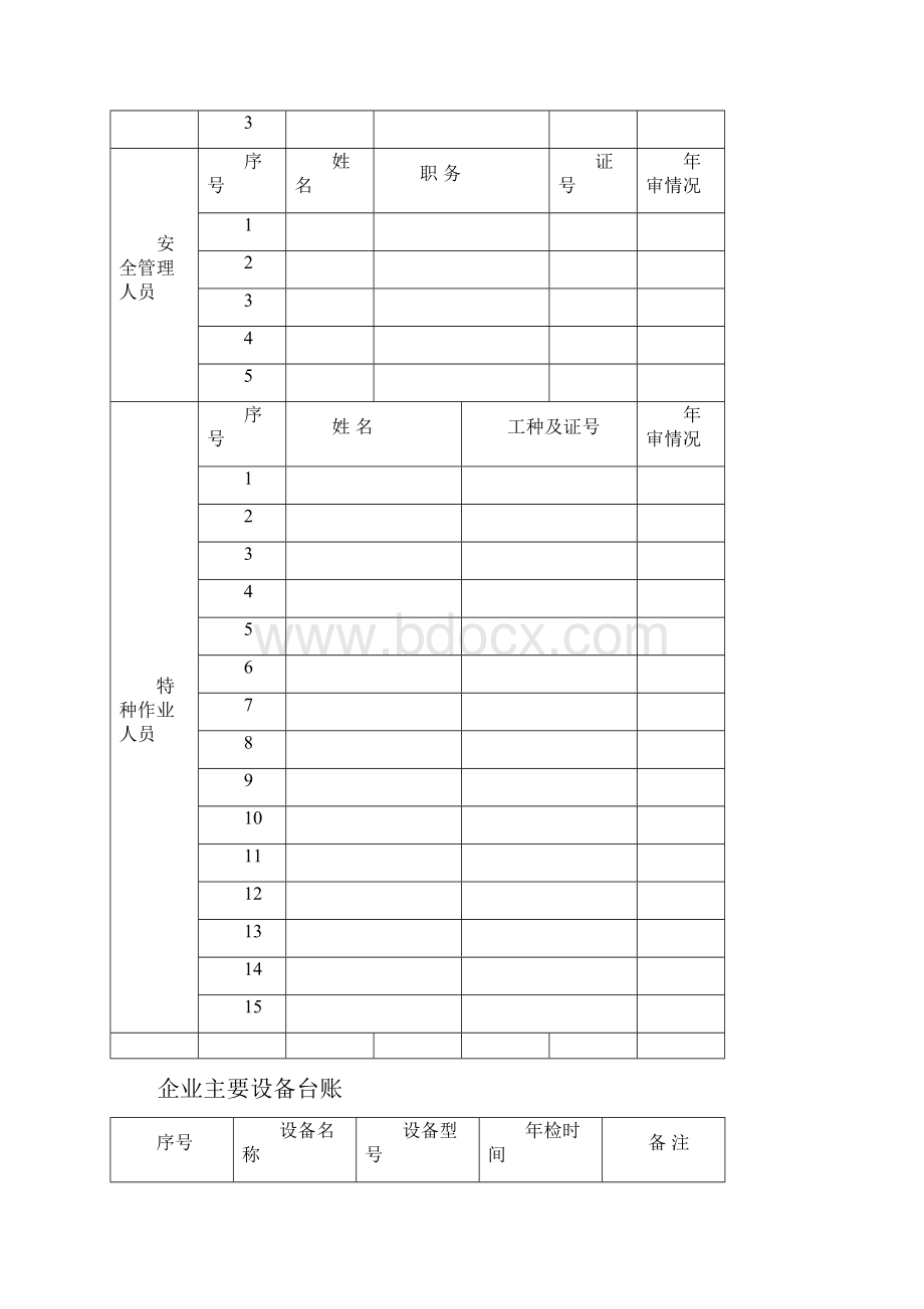 企业安全基础台账表1.docx_第3页