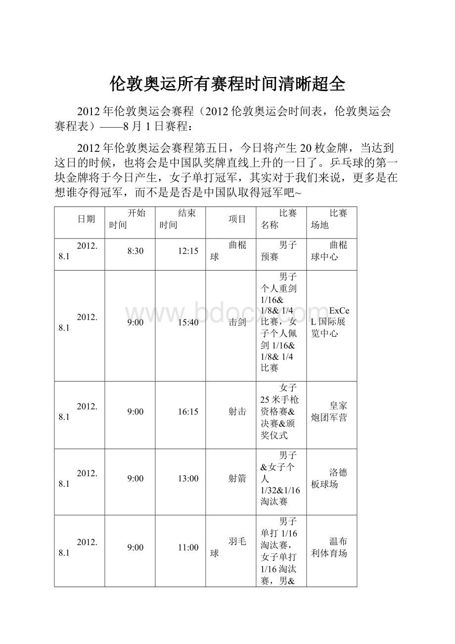 伦敦奥运所有赛程时间清晰超全.docx