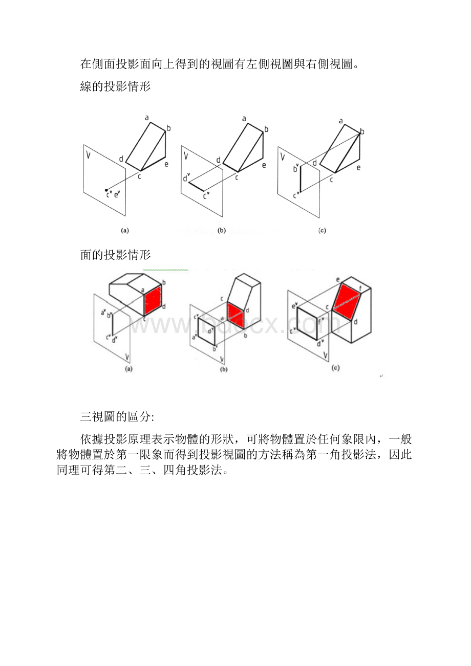 基础识图与绘图培训教材.docx_第2页