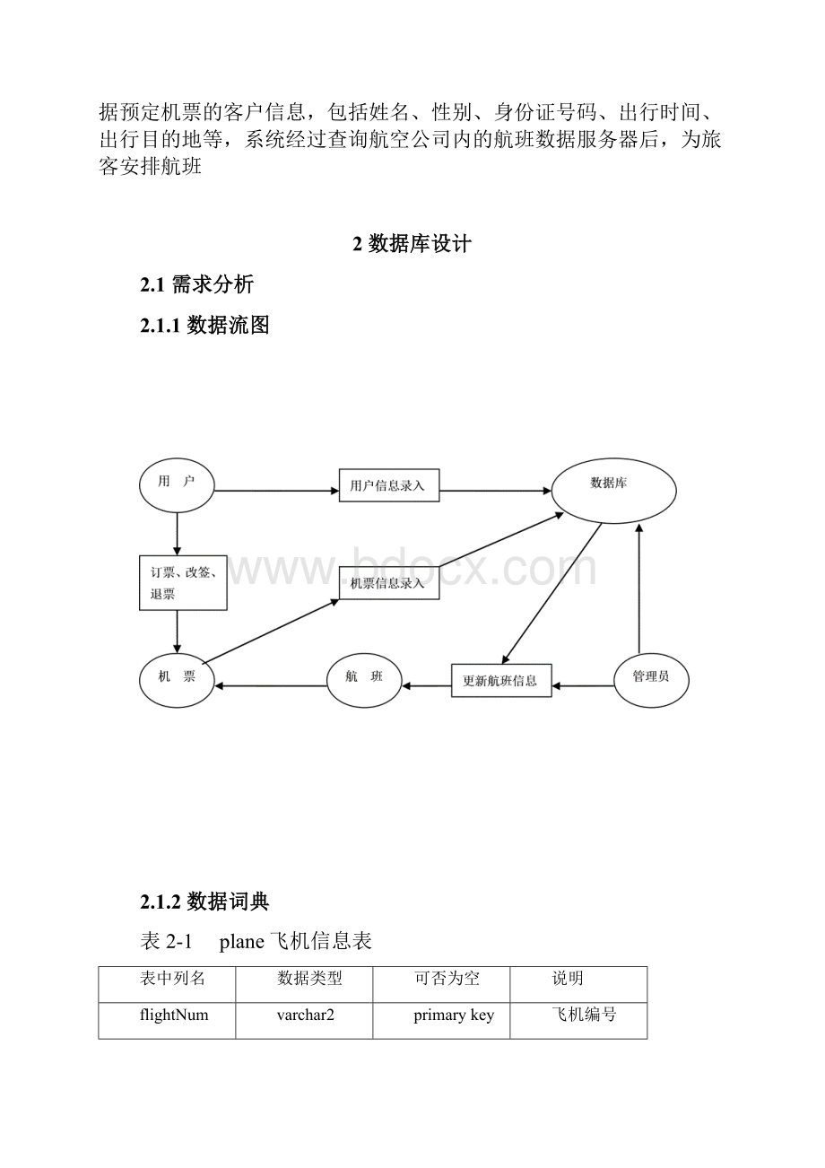 数据库课程设计机票预订系统.docx_第2页