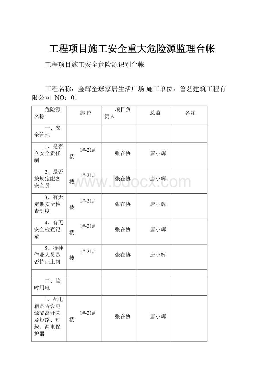 工程项目施工安全重大危险源监理台帐.docx_第1页