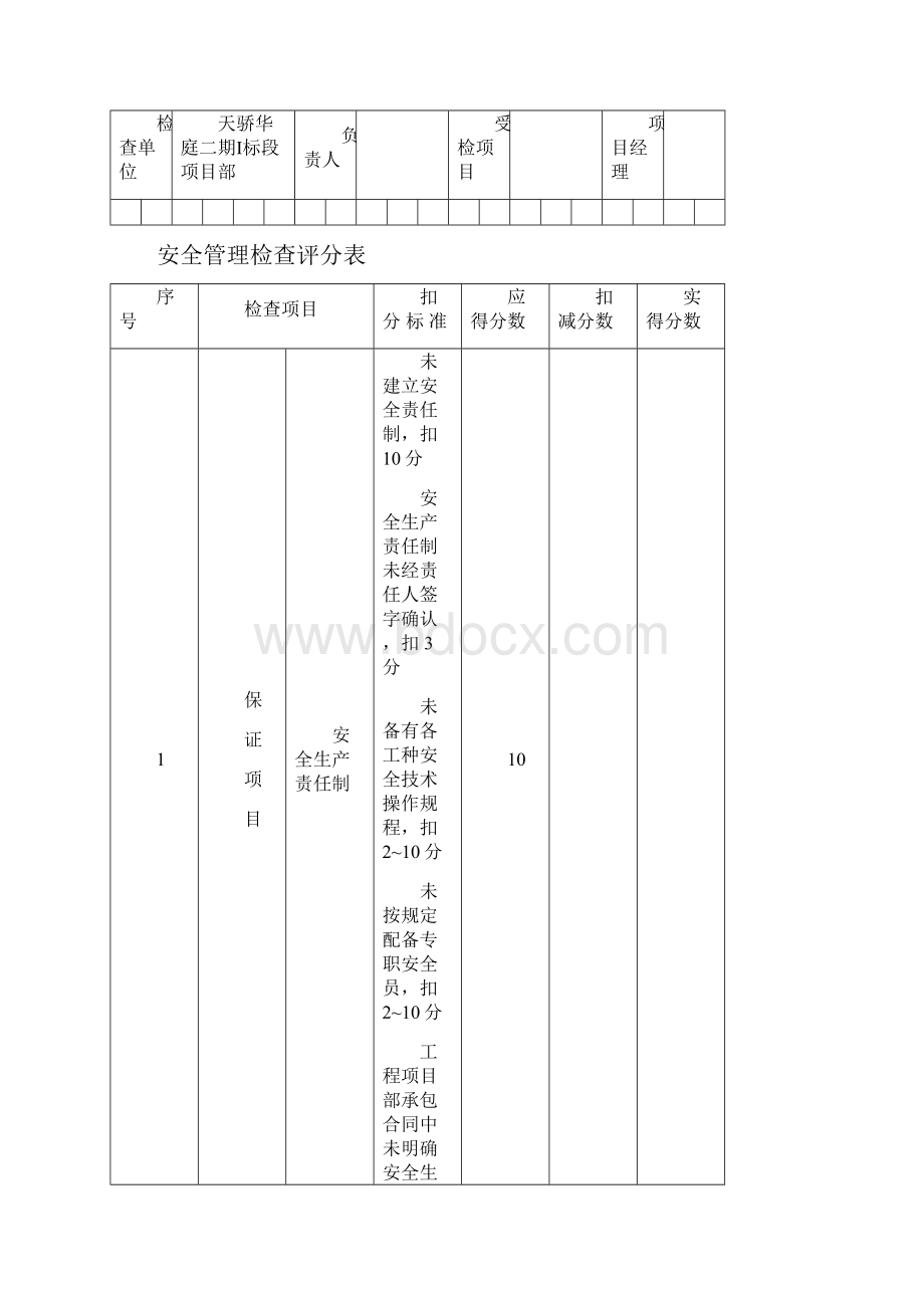 《建筑施工安全检查标准》JGJ5911表格.docx_第2页