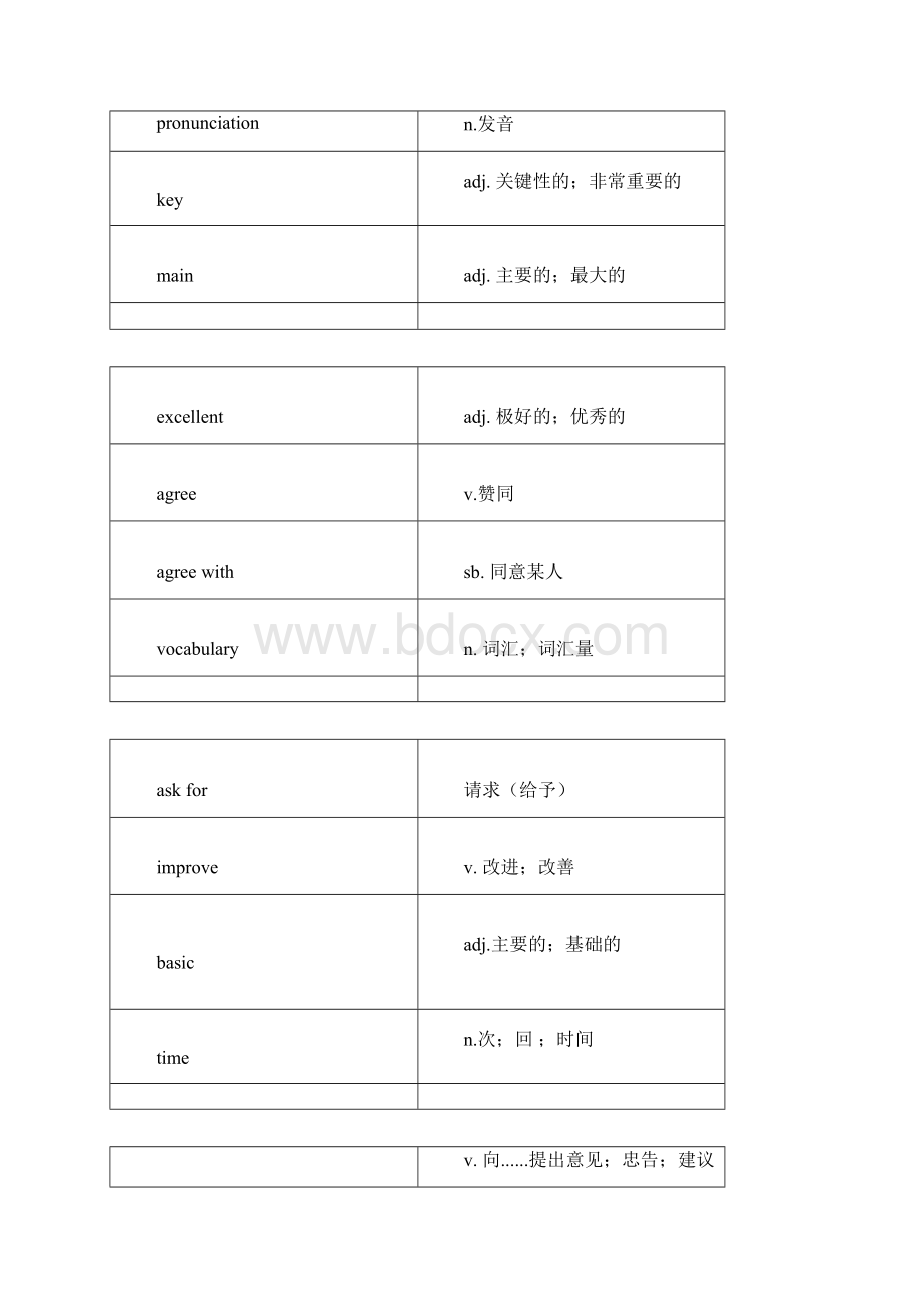 八上完整单词表.docx_第3页