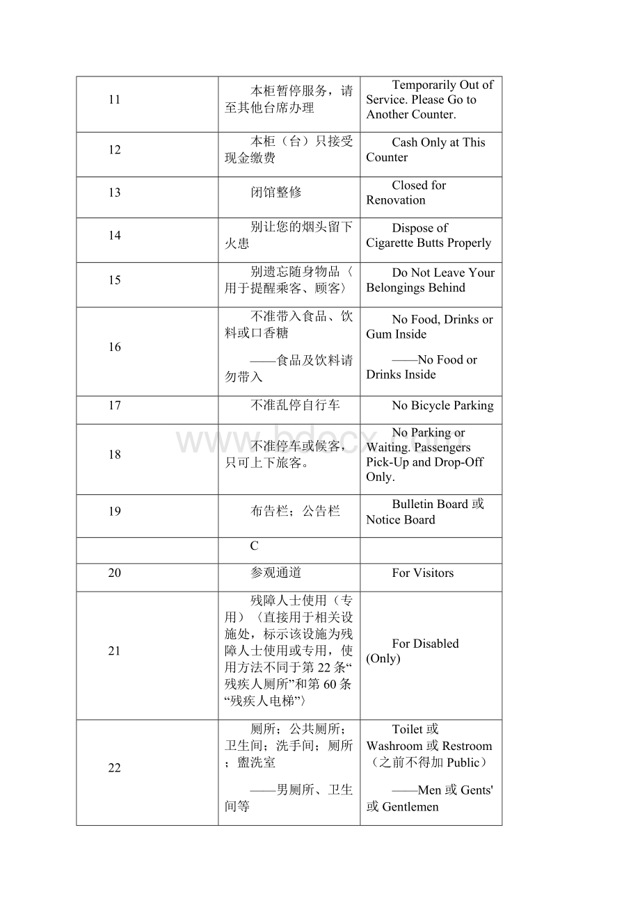 公共场所英文译写要求规范第1部分通用类设施及功能信息.docx_第2页