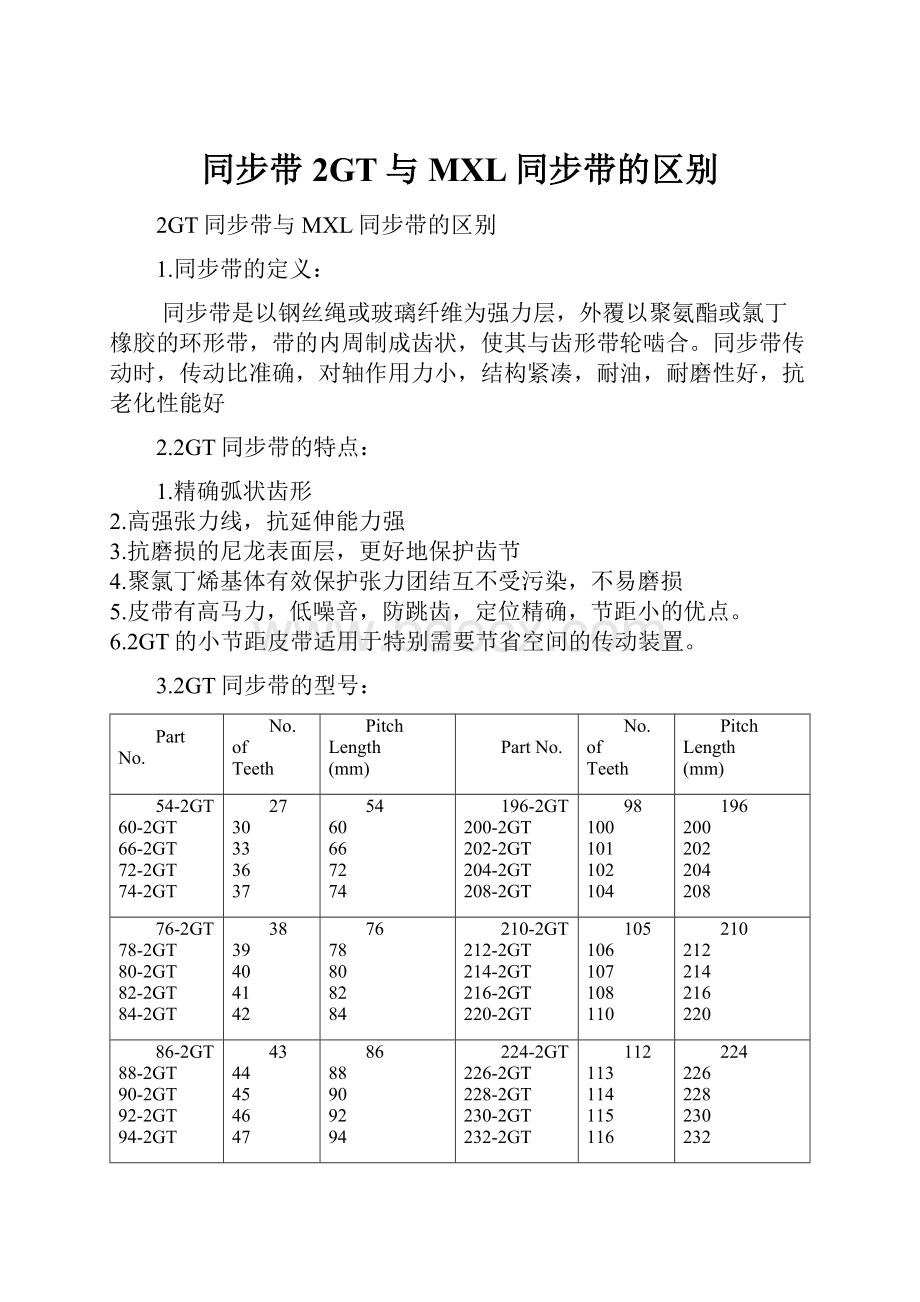 同步带2GT与MXL同步带的区别.docx_第1页