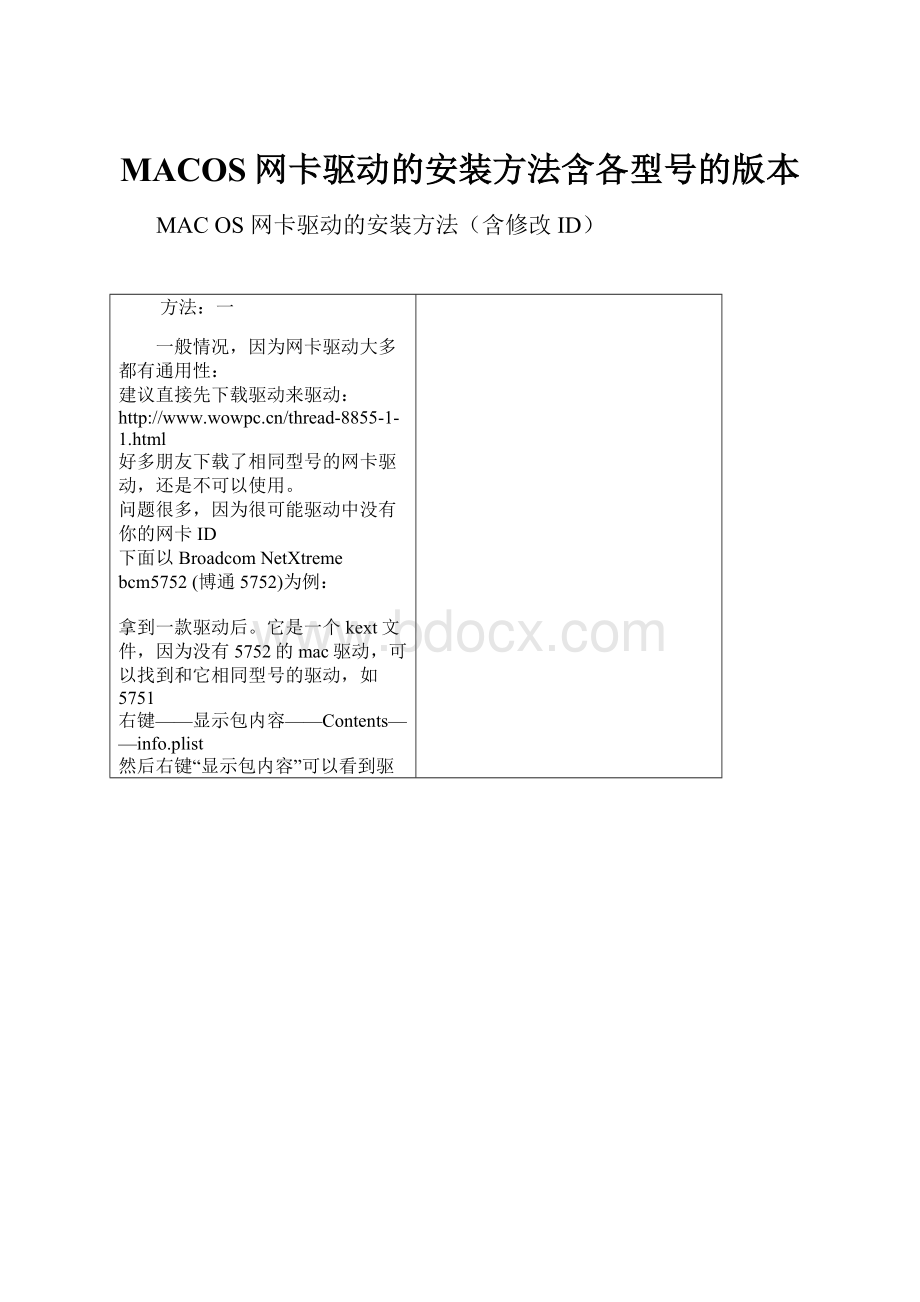 MACOS网卡驱动的安装方法含各型号的版本.docx_第1页