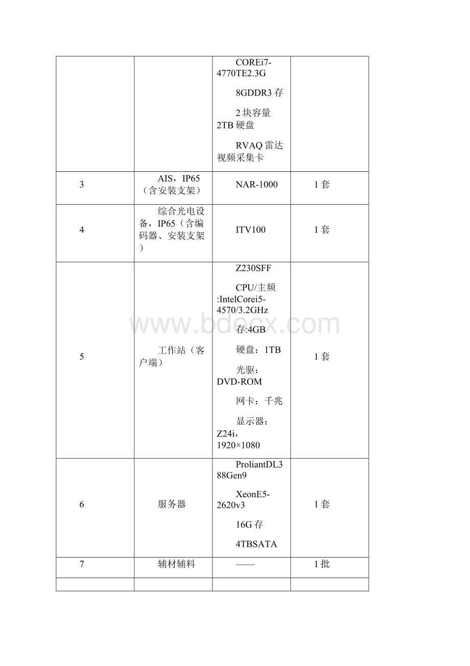 智能雷达光电探测监视系统单点基本方案.docx_第3页