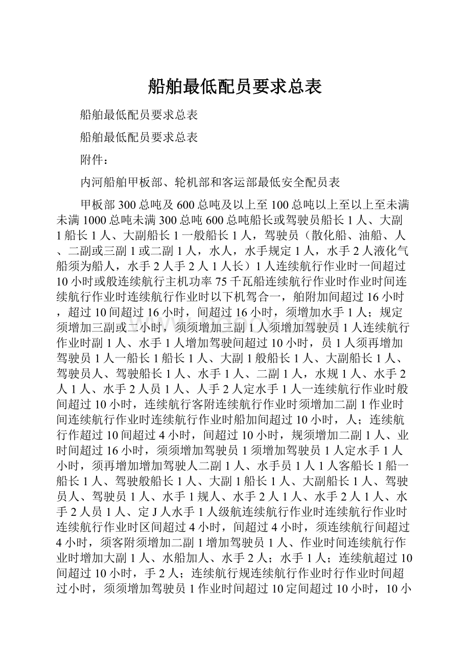 船舶最低配员要求总表.docx_第1页