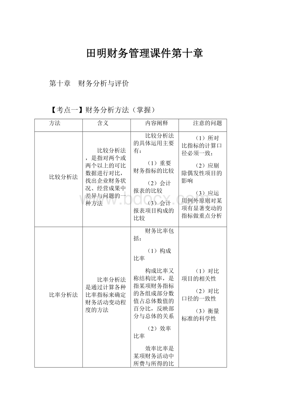 田明财务管理课件第十章.docx_第1页