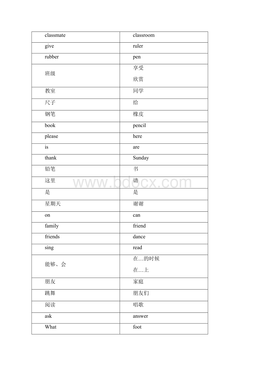 沪教版一年级上英语单词卡片正反面打印.docx_第3页