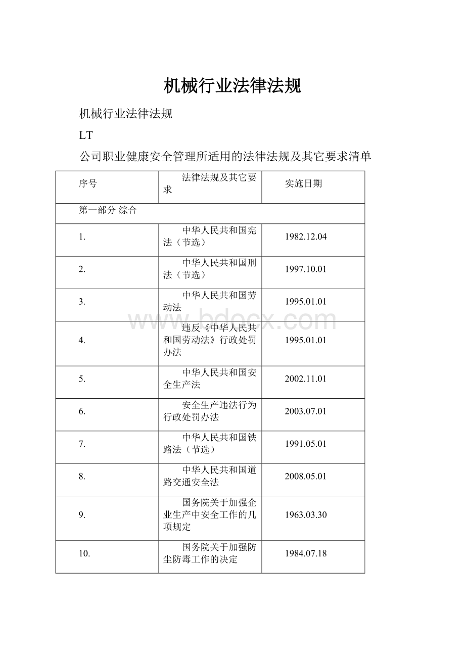 机械行业法律法规.docx_第1页