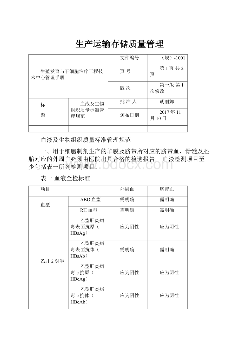 生产运输存储质量管理.docx_第1页