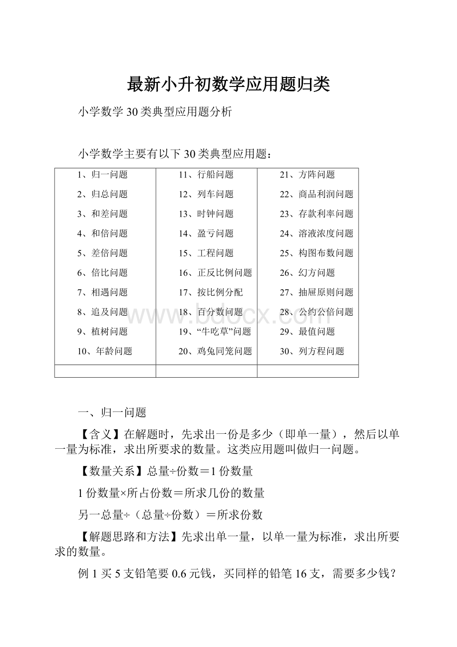 最新小升初数学应用题归类.docx