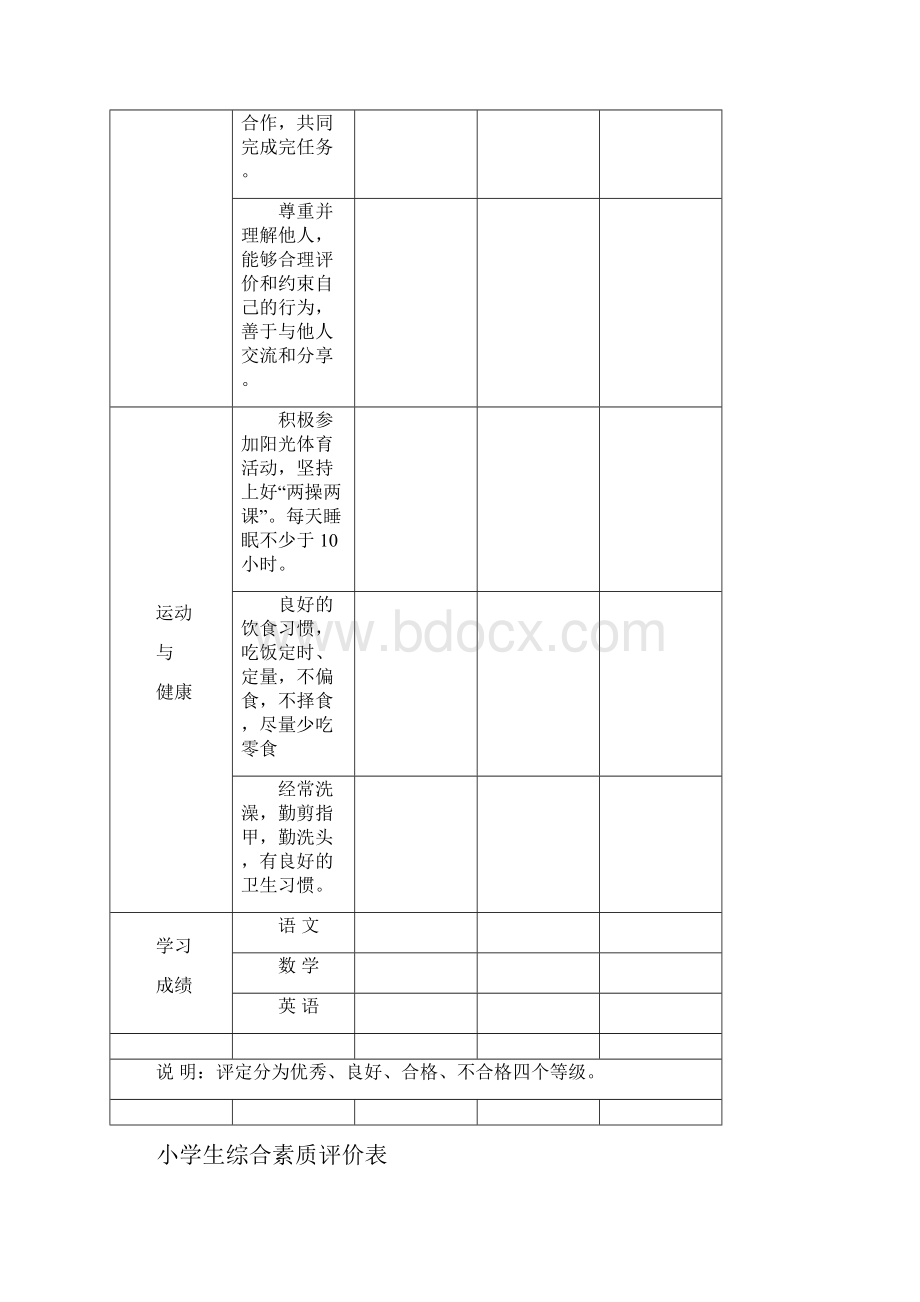 小学生综合素质评价表.docx_第3页