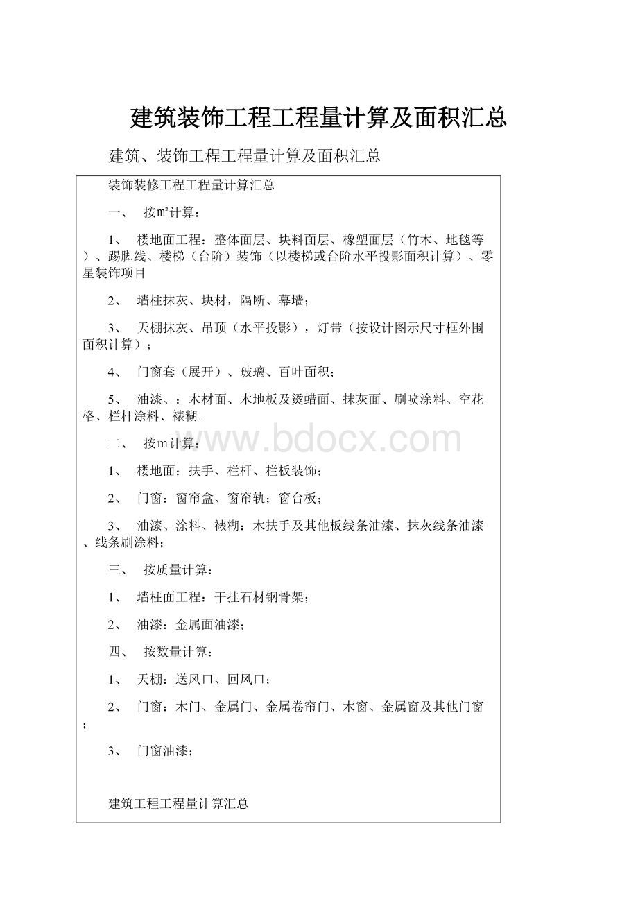 建筑装饰工程工程量计算及面积汇总.docx