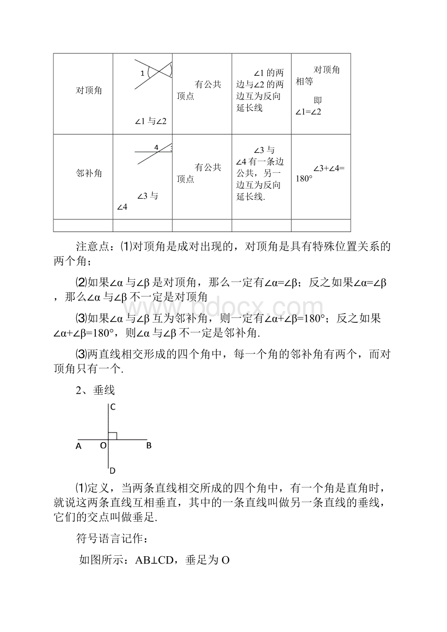 相交线与平行线最全知识点.docx_第3页