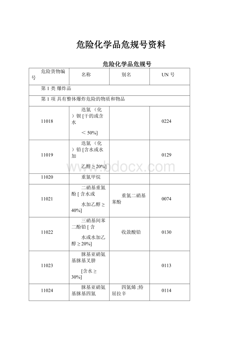 危险化学品危规号资料.docx_第1页