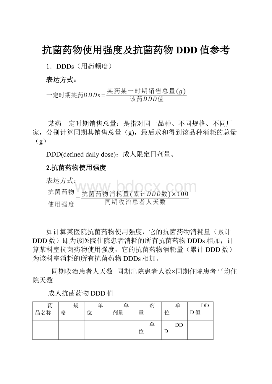 抗菌药物使用强度及抗菌药物DDD值参考.docx