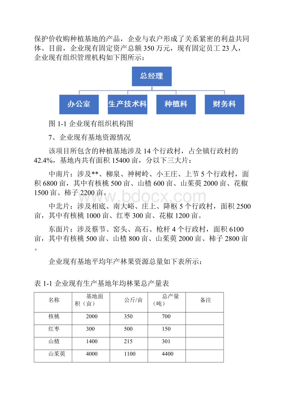 干果加工建设项目可行性研究报告.docx_第3页