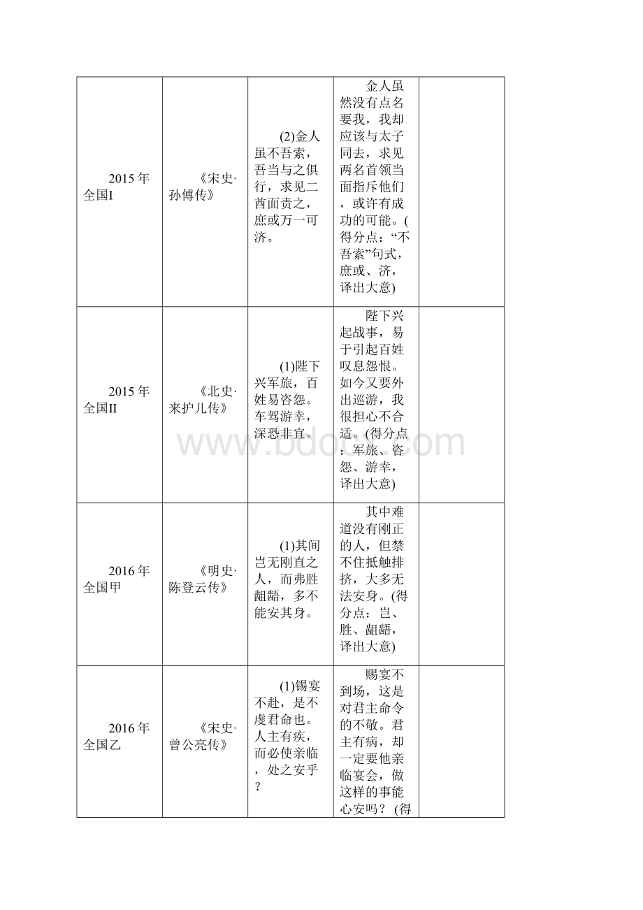 文言文翻译把握语境精准翻译 学案.docx_第2页