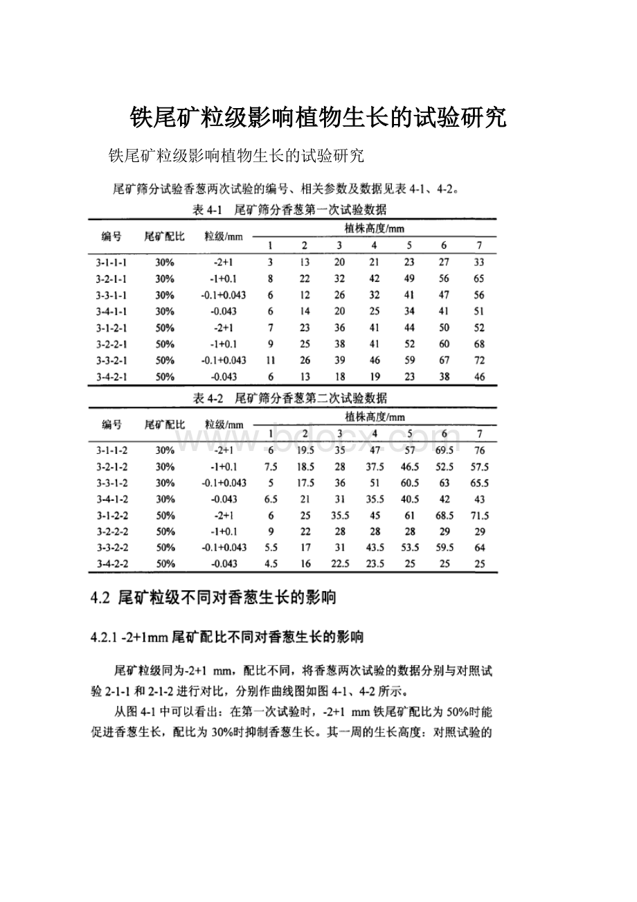 铁尾矿粒级影响植物生长的试验研究.docx