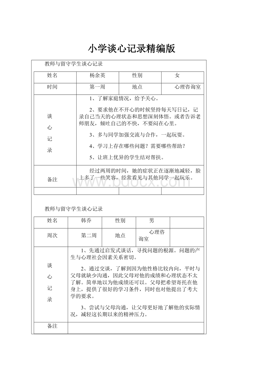 小学谈心记录精编版.docx_第1页