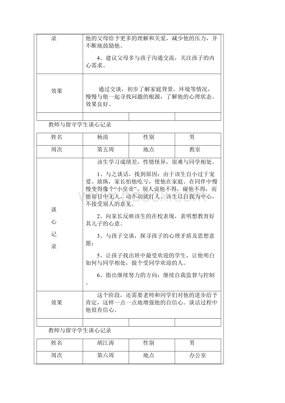 小学谈心记录精编版.docx_第3页