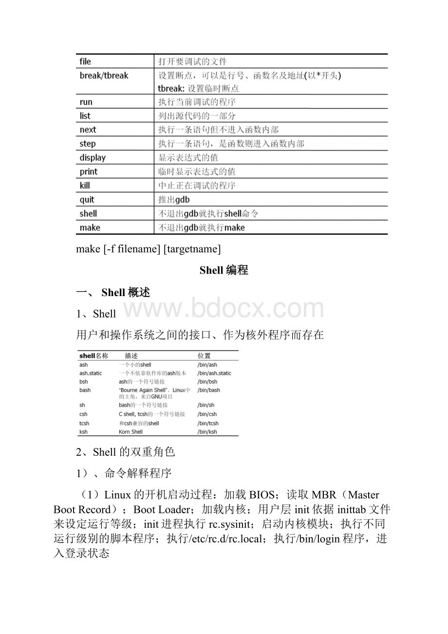 Linux程序设计知识点整理.docx_第3页